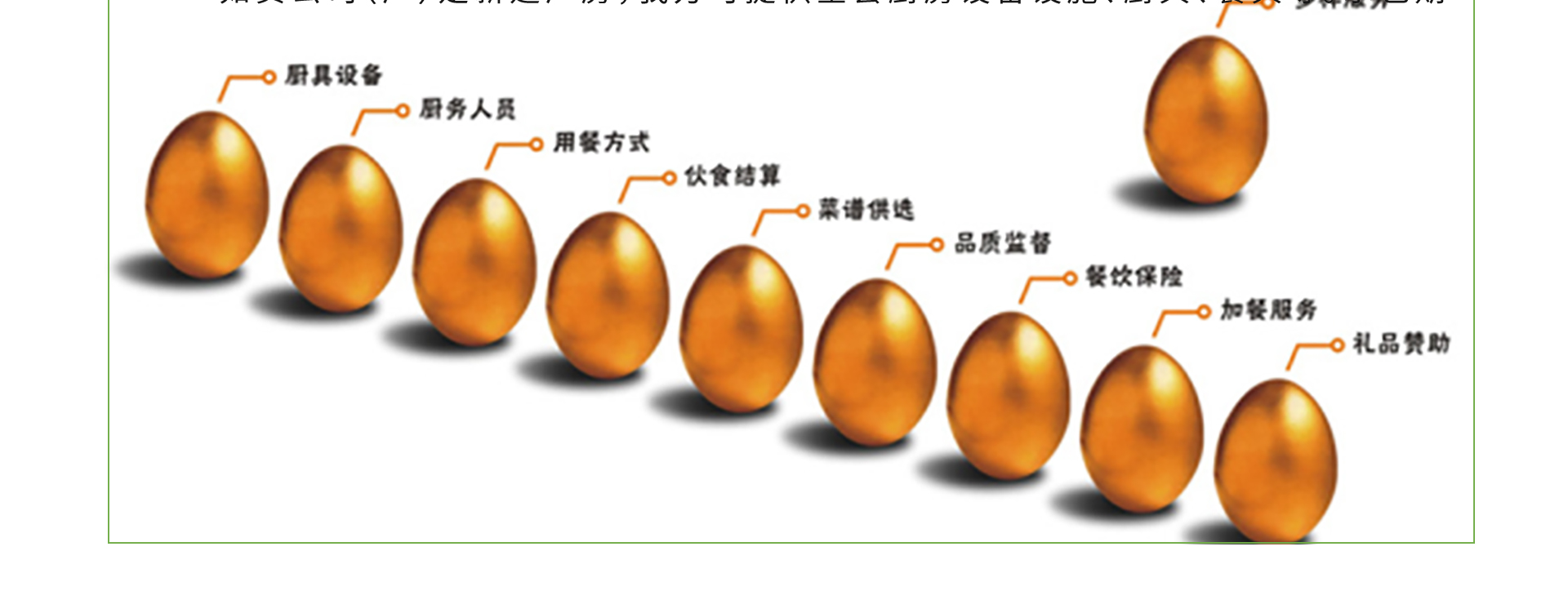 广东悯农膳食管理服务有限公司